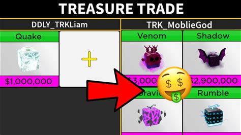 11 Votes in. . What is quake worth in blox fruits trading